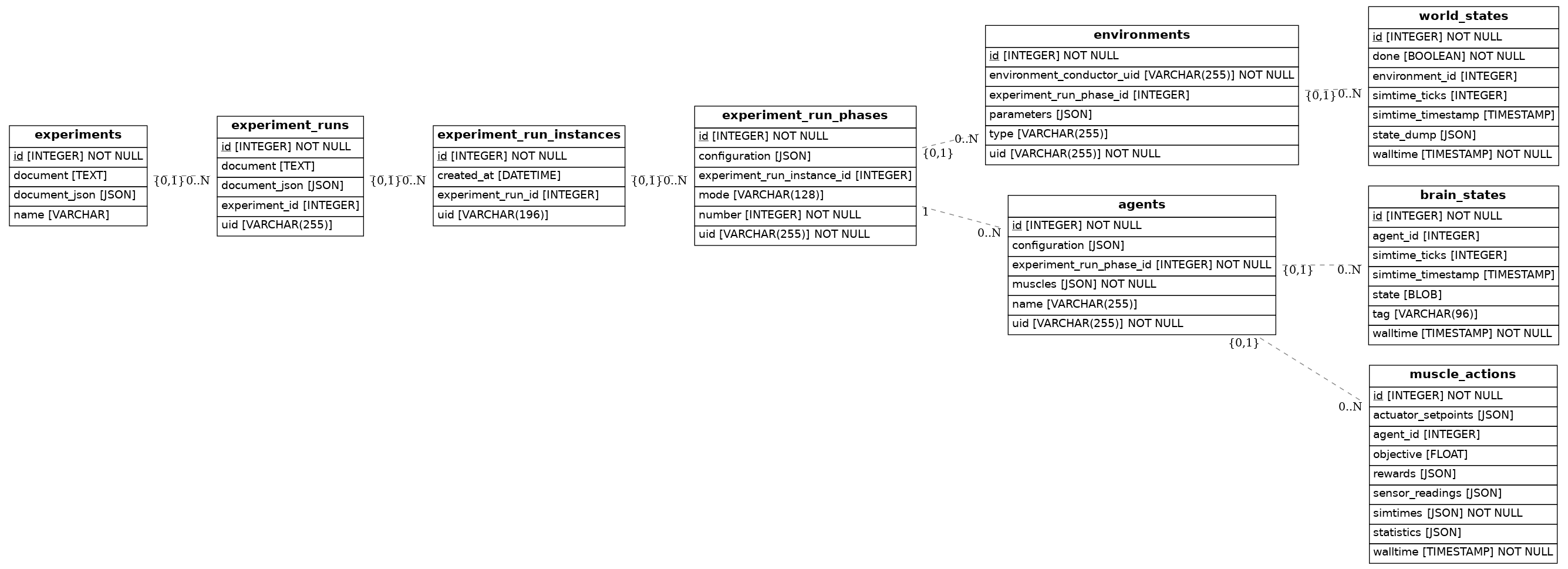 _images/store_er_diagram.png